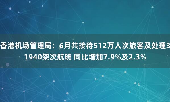 香港机场管理局：6月共接待512万人次旅客及处理31940架次航班 同比增加7.9%及2.3%