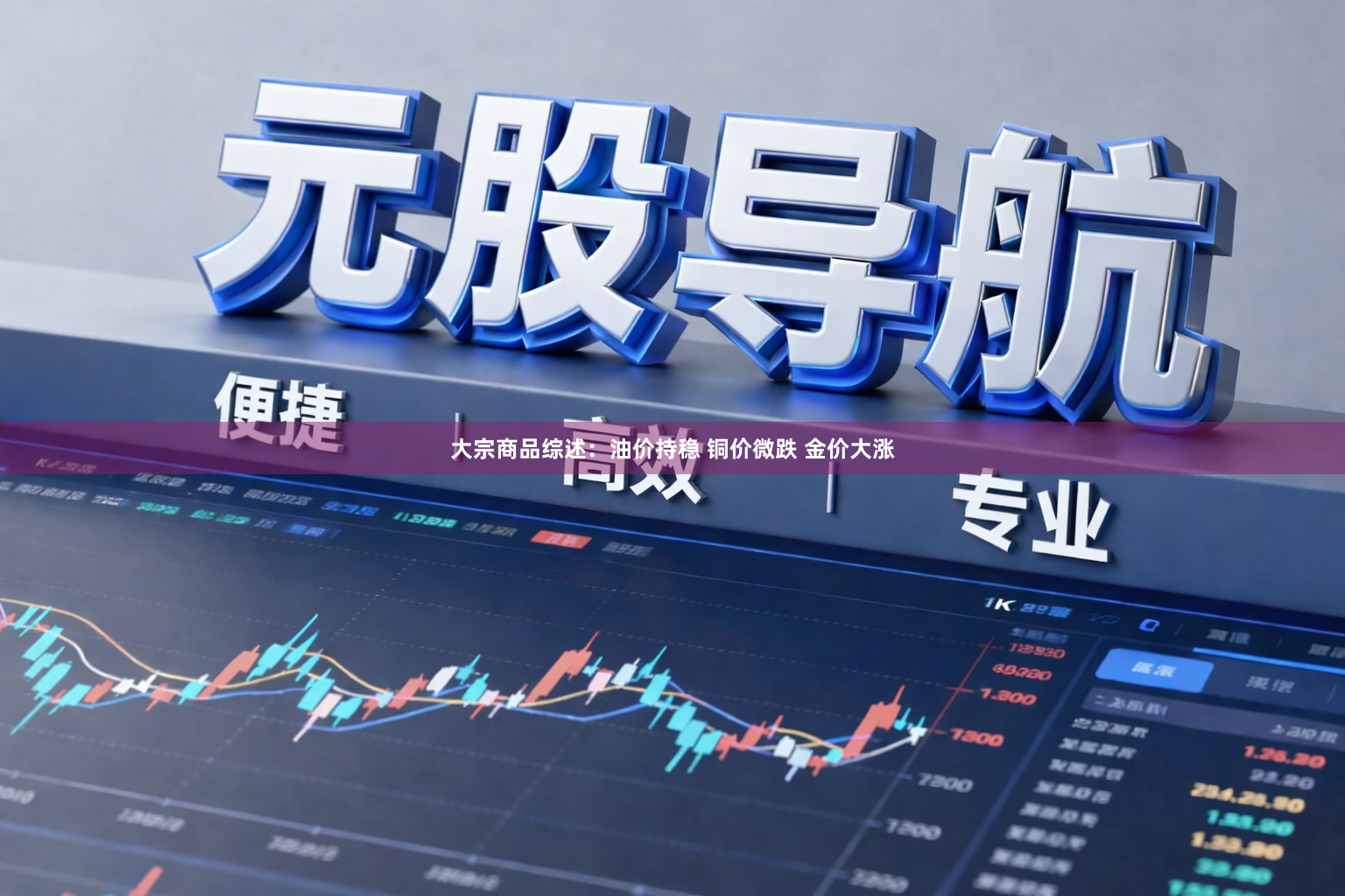 大宗商品综述：油价持稳 铜价微跌 金价大涨